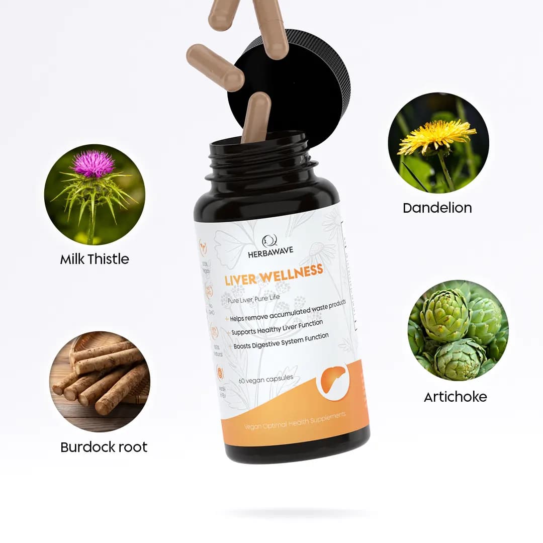 Liver Wellness - Ingredients